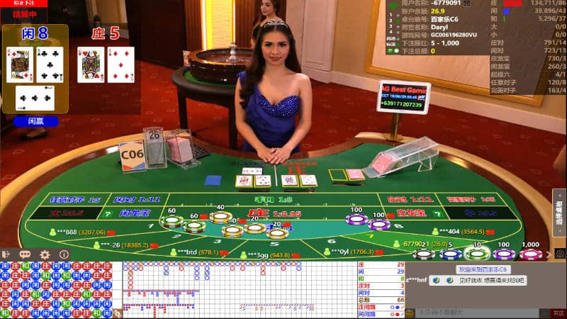 Live baccarat Ku11 với cái nhìn khái quát